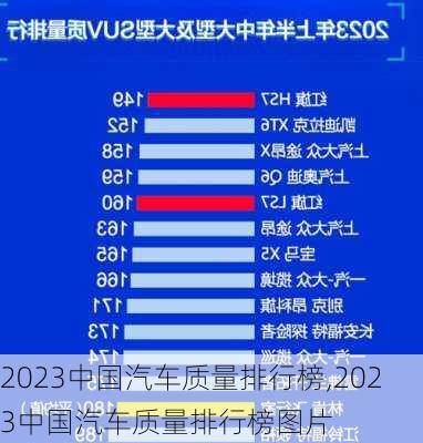 2023中国汽车质量排行榜,2023中国汽车质量排行榜图片