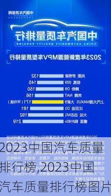 2023中国汽车质量排行榜,2023中国汽车质量排行榜图片