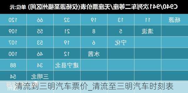 清流到三明汽车票价_清流至三明汽车时刻表