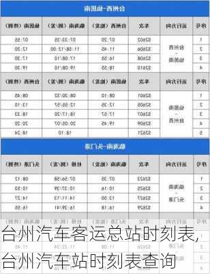 台州汽车客运总站时刻表,台州汽车站时刻表查询