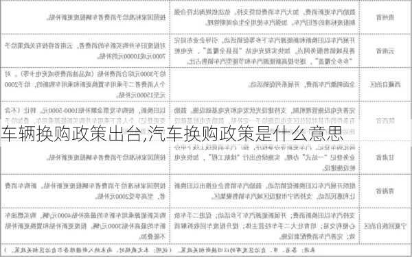 车辆换购政策出台,汽车换购政策是什么意思