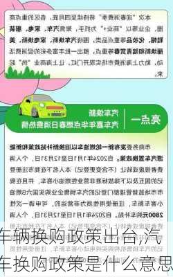 车辆换购政策出台,汽车换购政策是什么意思