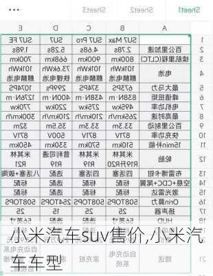 小米汽车suv售价,小米汽车车型