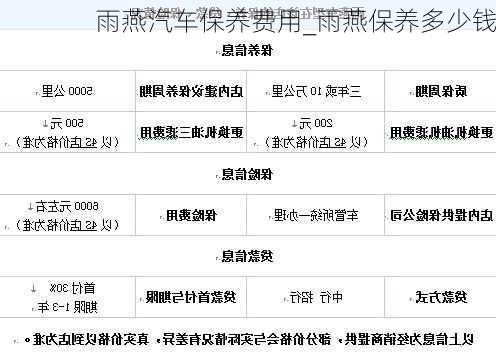 雨燕汽车保养费用_雨燕保养多少钱