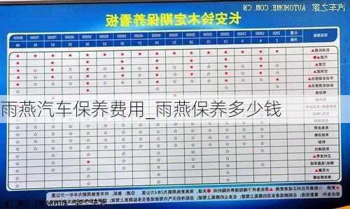 雨燕汽车保养费用_雨燕保养多少钱