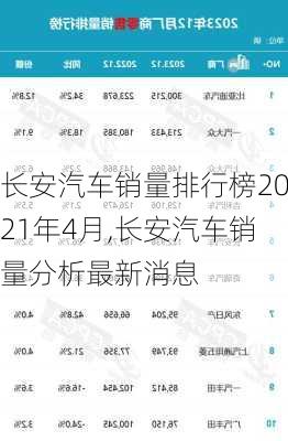 长安汽车销量排行榜2021年4月,长安汽车销量分析最新消息