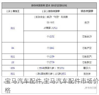 宝马汽车配件,宝马汽车配件市场价格