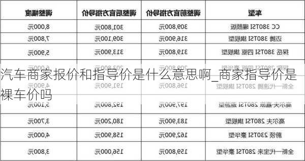 汽车商家报价和指导价是什么意思啊_商家指导价是裸车价吗