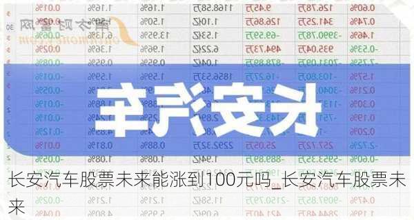 长安汽车股票未来能涨到100元吗_长安汽车股票未来