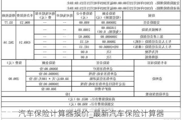 汽车保险计算器报价_最新汽车保险计算器