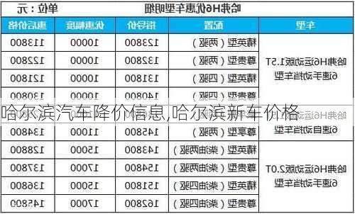 哈尔滨汽车降价信息,哈尔滨新车价格