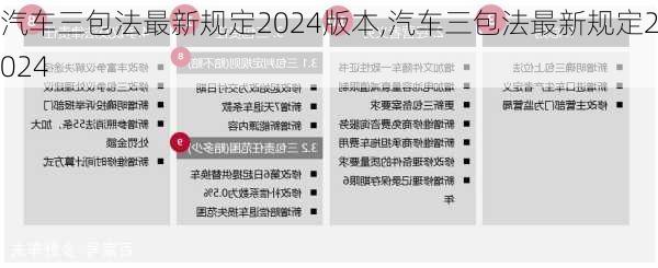 汽车三包法最新规定2024版本,汽车三包法最新规定2024