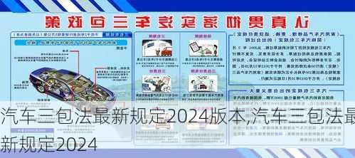 汽车三包法最新规定2024版本,汽车三包法最新规定2024