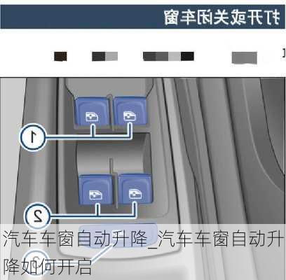 汽车车窗自动升降_汽车车窗自动升降如何开启