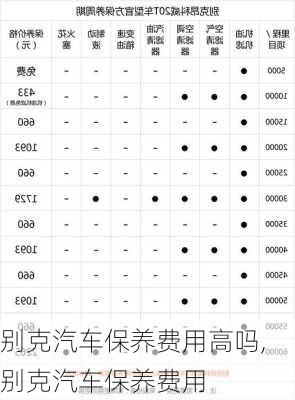 别克汽车保养费用高吗,别克汽车保养费用