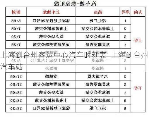 上海到台州客运中心汽车时刻表_上海到台州汽车站