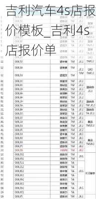 吉利汽车4s店报价模板_吉利4s店报价单