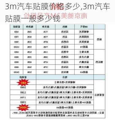 3m汽车贴膜价格多少,3m汽车贴膜一般多少钱