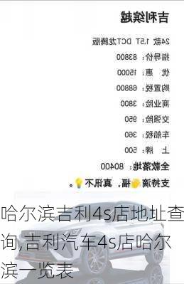 哈尔滨吉利4s店地址查询,吉利汽车4s店哈尔滨一览表
