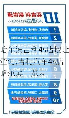 哈尔滨吉利4s店地址查询,吉利汽车4s店哈尔滨一览表