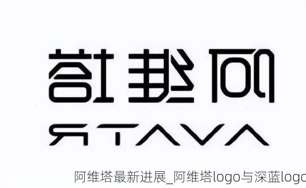 阿维塔最新进展_阿维塔logo与深蓝logo