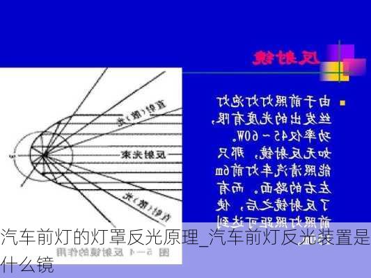 汽车前灯的灯罩反光原理_汽车前灯反光装置是什么镜