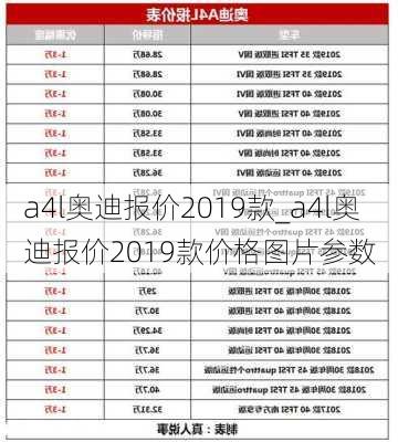 a4l奥迪报价2019款_a4l奥迪报价2019款价格图片参数