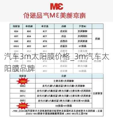 汽车3m太阳膜价格_3m汽车太阳膜品牌