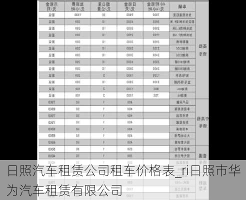 日照汽车租赁公司租车价格表_ri日照市华为汽车租赁有限公司