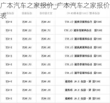 广本汽车之家报价_广本汽车之家报价表