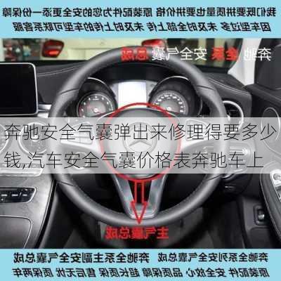 奔驰安全气囊弹出来修理得要多少钱,汽车安全气囊价格表奔驰车上