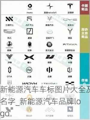 新能源汽车车标图片大全及名字_新能源汽车品牌logo