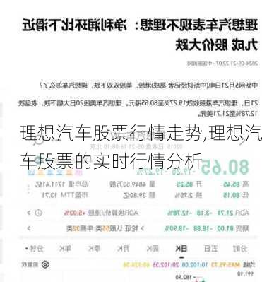 理想汽车股票行情走势,理想汽车股票的实时行情分析