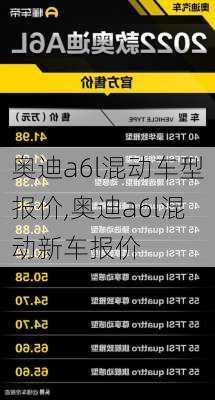 奥迪a6l混动车型报价,奥迪a6l混动新车报价