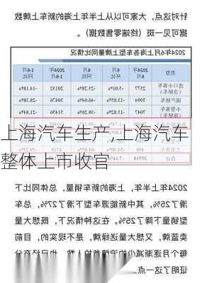 上海汽车生产,上海汽车整体上市收官