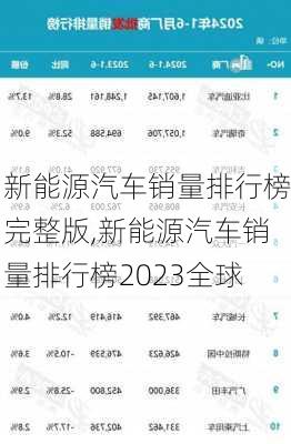 新能源汽车销量排行榜完整版,新能源汽车销量排行榜2023全球