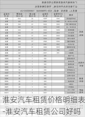 淮安汽车租赁价格明细表-淮安汽车租赁公司好吗