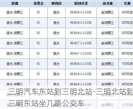 三明汽车东站到三明北站-三明北站到三明东站坐几路公交车