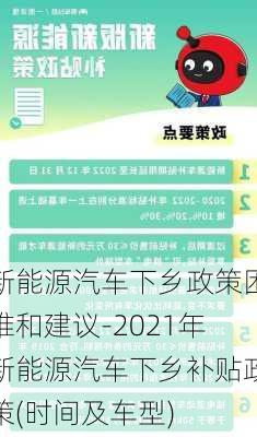 新能源汽车下乡政策困难和建议-2021年新能源汽车下乡补贴政策(时间及车型)