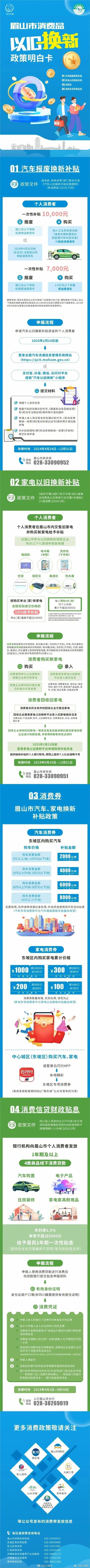 四川汽车置换-四川汽车置换补贴政策2023年