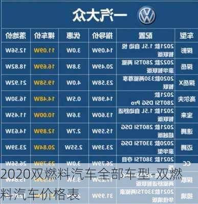 2020双燃料汽车全部车型-双燃料汽车价格表