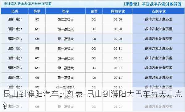 昆山到濮阳汽车时刻表-昆山到濮阳大巴车每天几点钟