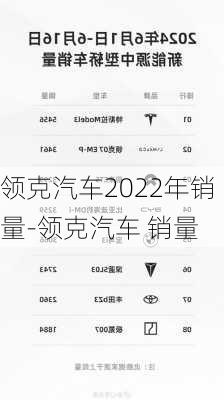 领克汽车2022年销量-领克汽车 销量