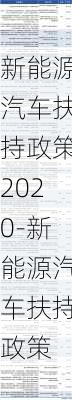 新能源汽车扶持政策2020-新能源汽车扶持政策