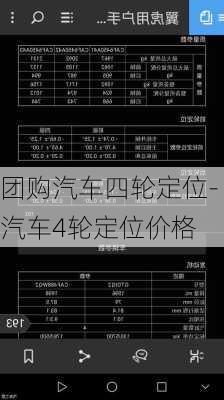 团购汽车四轮定位-汽车4轮定位价格