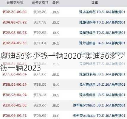 奥迪a6多少钱一辆2020-奥迪a6多少钱一辆2023