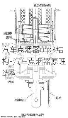 汽车点烟器mp3结构-汽车点烟器原理结构