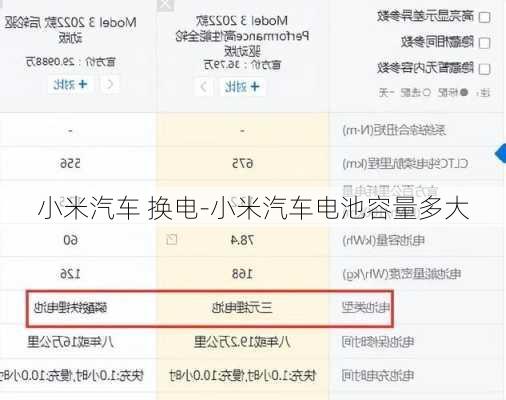 小米汽车 换电-小米汽车电池容量多大