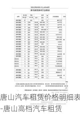 唐山汽车租赁价格明细表-唐山高档汽车租赁