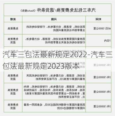 汽车三包法最新规定2022-汽车三包法最新规定2023版本